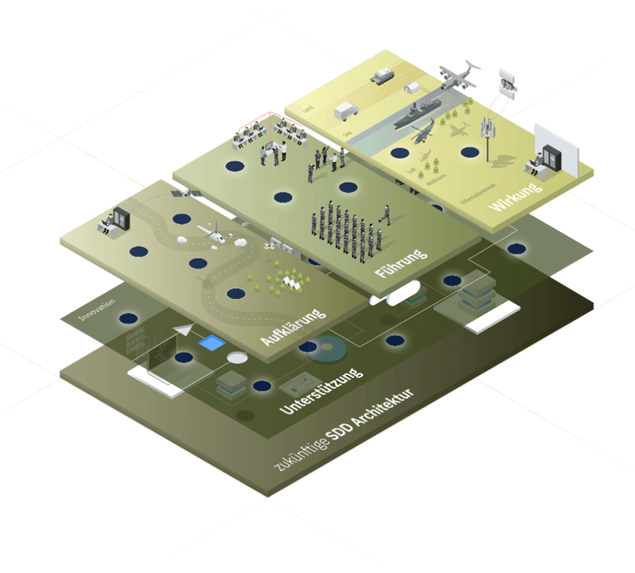 Default image description